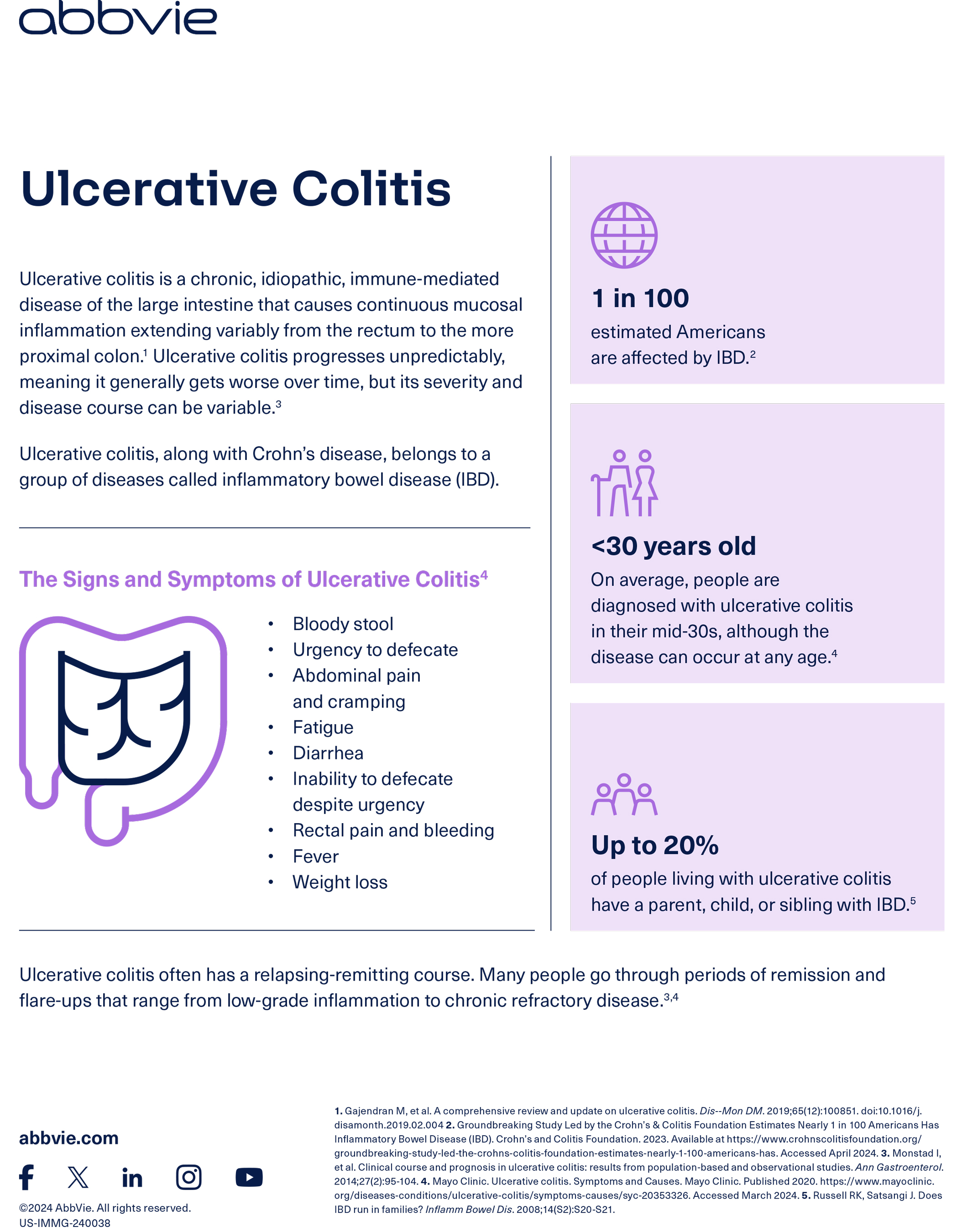 Ulcerative Colitis Fact Sheet