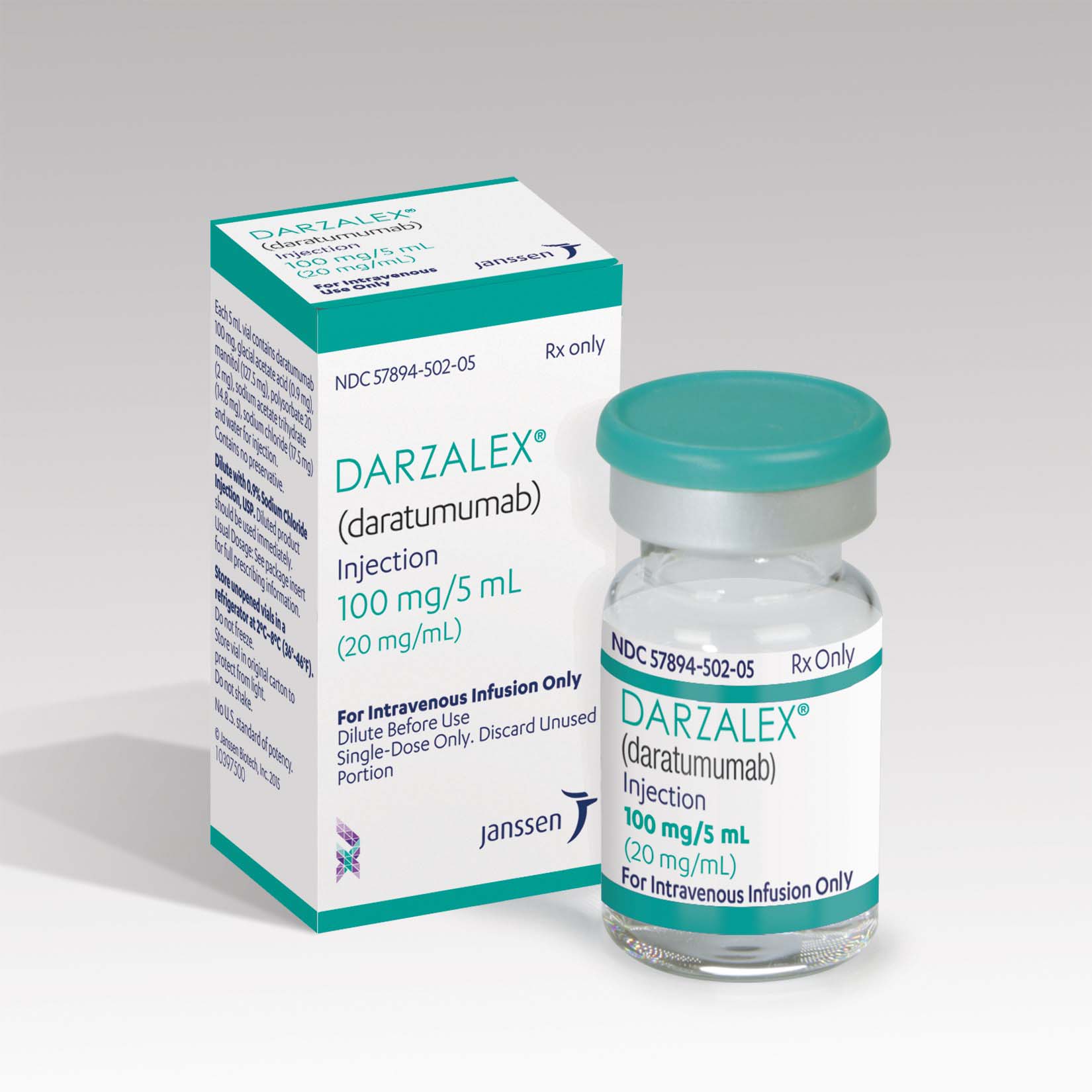 DARZALEX® (daratumumab) Approved by U.S. FDA in Combination with Two ...