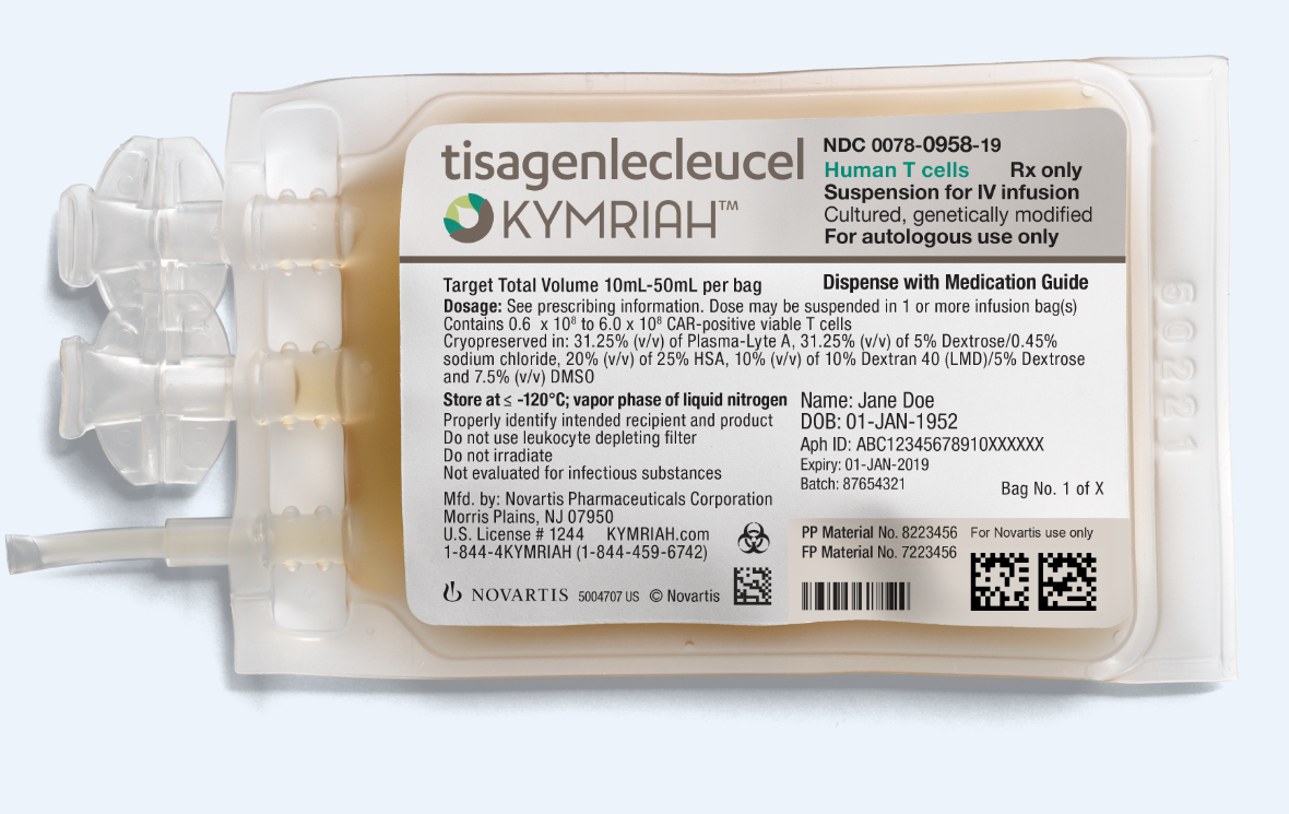 Kymriah® (tisagenlecleucel), First-in-class CAR-T Therapy From Novartis