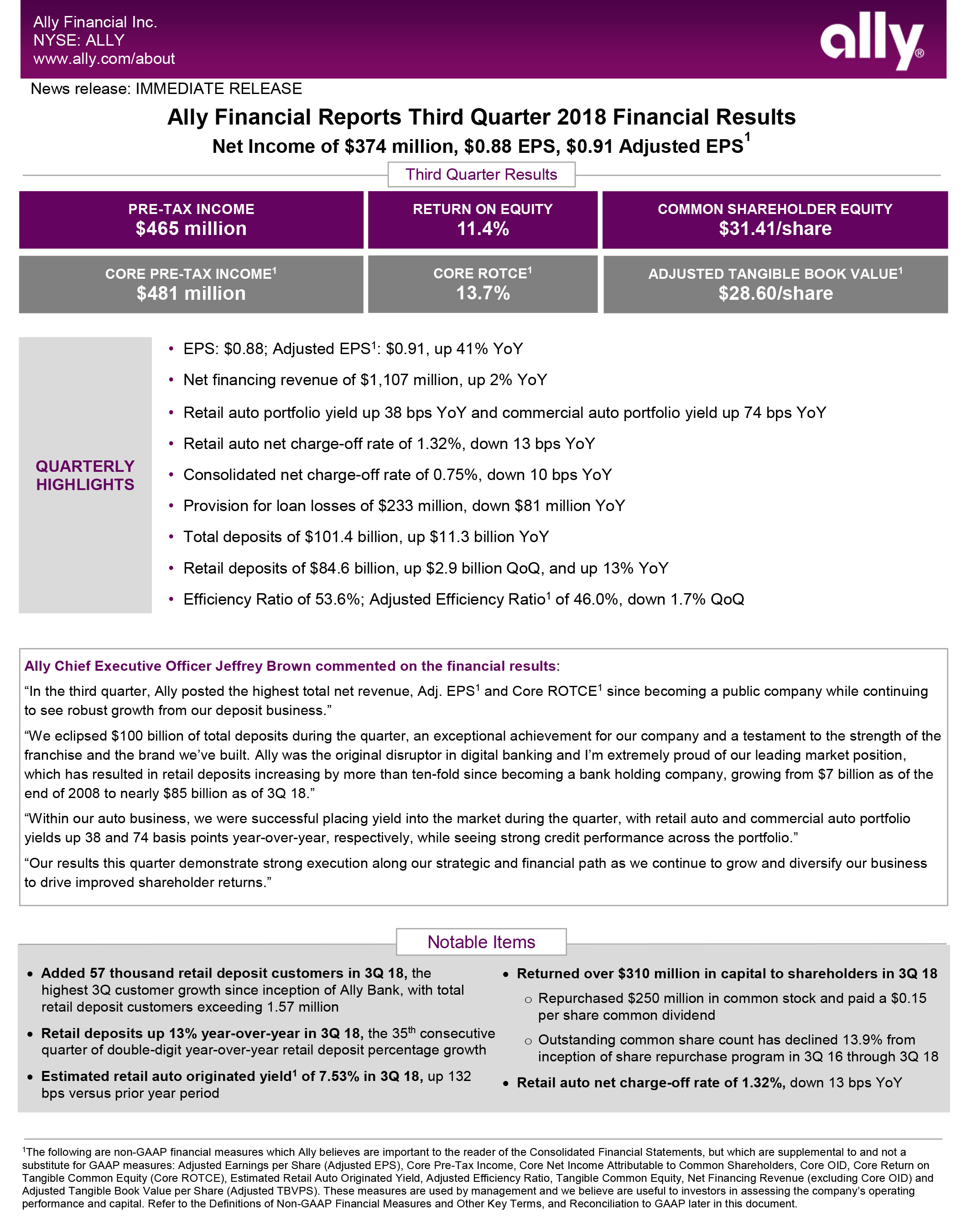 Ally Financial Reports Third Quarter 2018 Financial Results